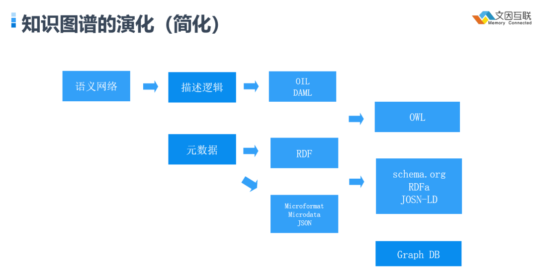 cdf14725b4d189e335f9de42e6b5c6c0.png