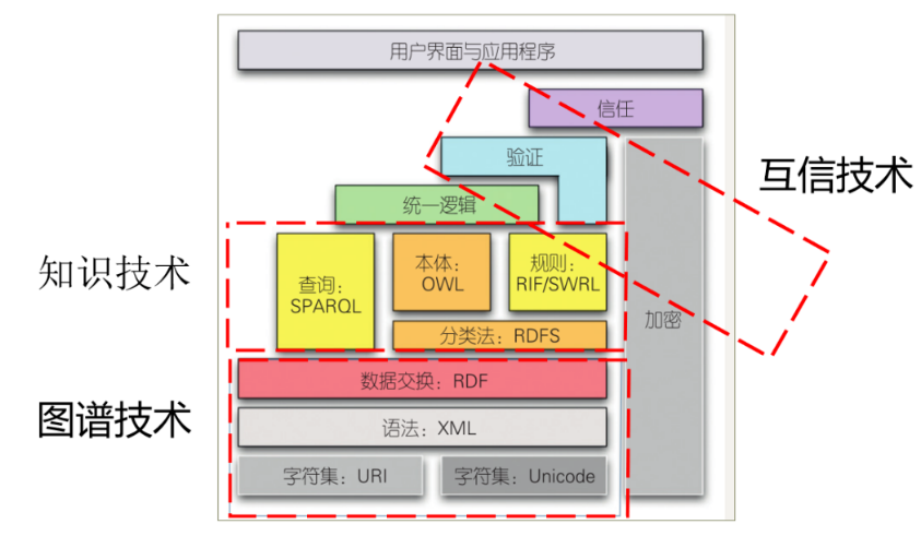 b529f07ad73a34ebecb4b9ad1370cf29.png