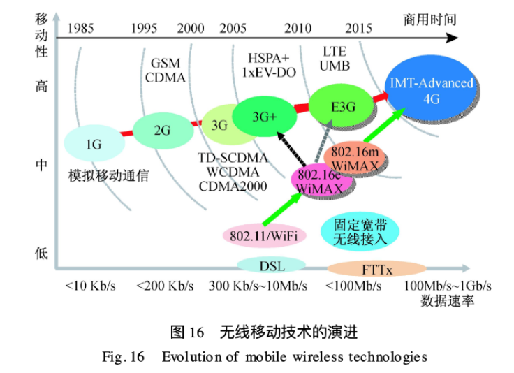 微信图片_20221202055204.png