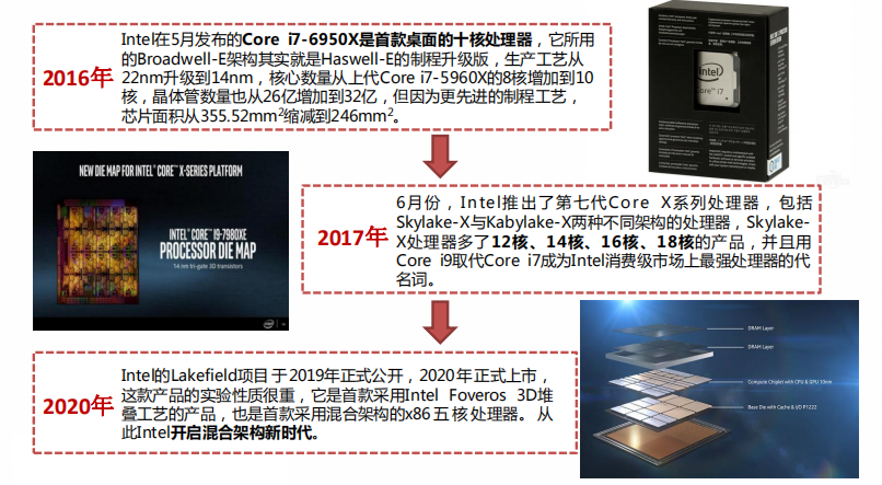 db590c66080554aef10343cb2ff9593b.png