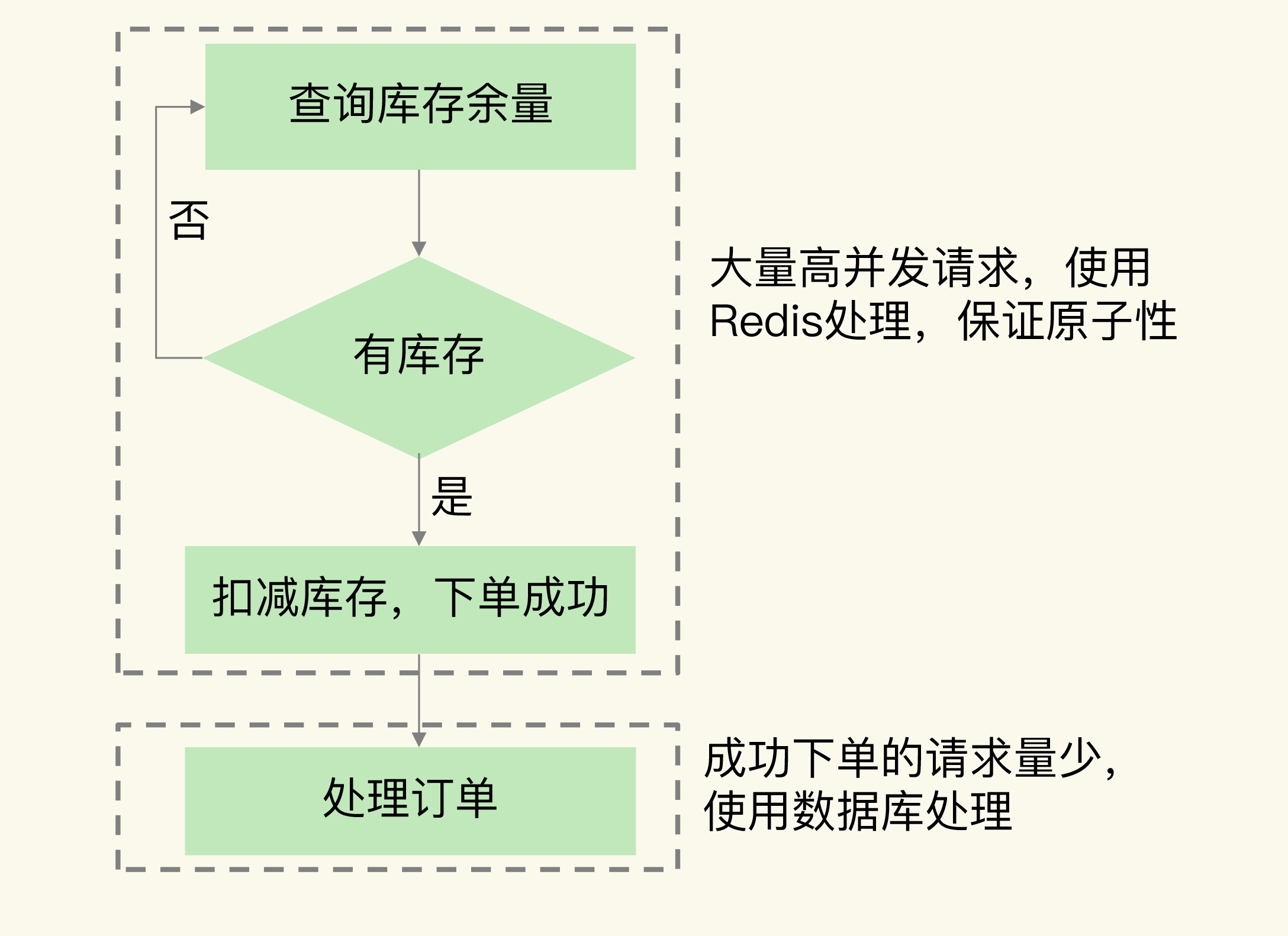 12b694ec48d0c46c722aaa0256df6c4b.png