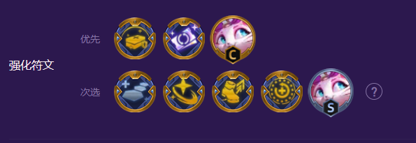 云顶之弈手游S8星守超级猫猫阵容攻略