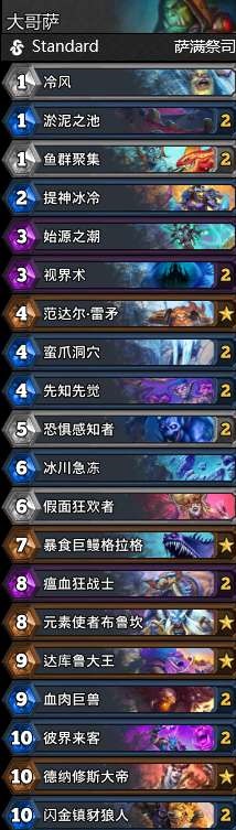 炉石传说大哥萨怎么卡组？炉石传说大哥萨卡组攻略