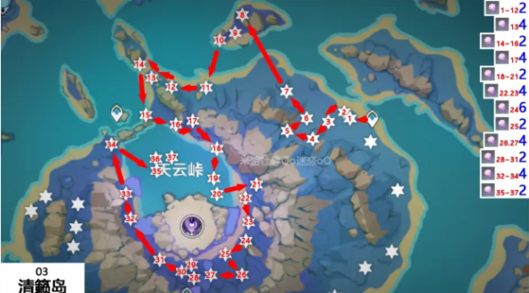 原神天云草实采集路线图_原神天云草实位置及获取方法