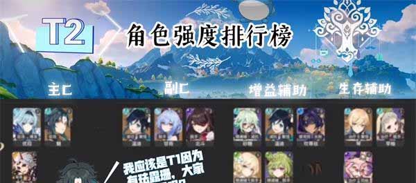 原神最新角色强度排行榜2023