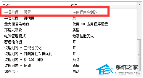 NVIDIA如何设置最佳画质？NVIDIA最佳画质的设置方法