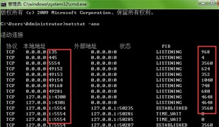 Win7怎么查看端口号占用情况？Win7查看端口号占用情况方法
