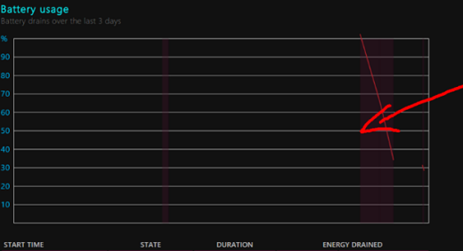 Win10怎么查看电池健康状态？Win10查看电池健康状态教程