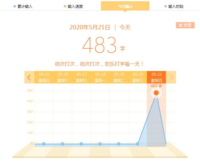 搜狗输入法怎么查询历史输入？搜狗输入法历史输入查询教程
