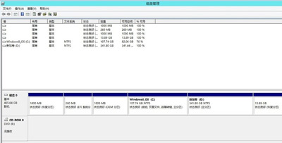 Windows8.1系统怎么进行无损分区？Win8电脑无损分区教程