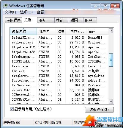 Win7系统怎么减少电脑内存占用？Win7减少电脑内存占用方法