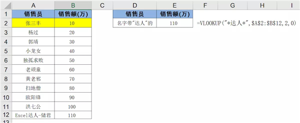 vlookup函数如何使用？vlookup函数使用教程