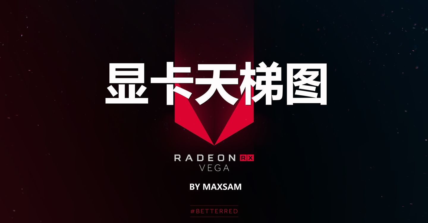 显卡排行榜天梯图2022年8月 显卡天梯图2022最新版高清图分享