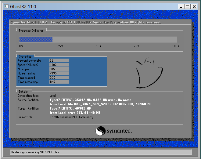 免激活Win7旗舰版下载正版_Win7旗舰版64位永久激活iso免费下载