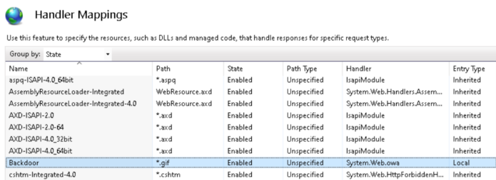 微软：IIS 扩展越来越多地用作 Exchange 后门