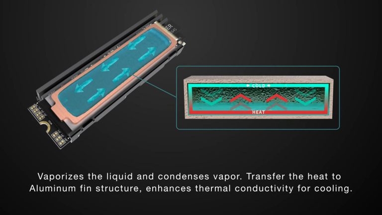 TeamGroup 推出适用于 M.2 SSD 的工业级均热板冷却系统