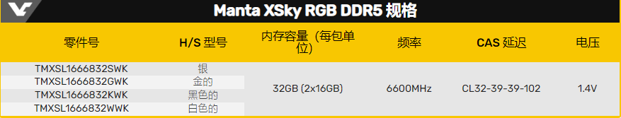 V-color 推出 Manta XSky DDR5-6600 CL32 内存 32GB 现价 399 美元