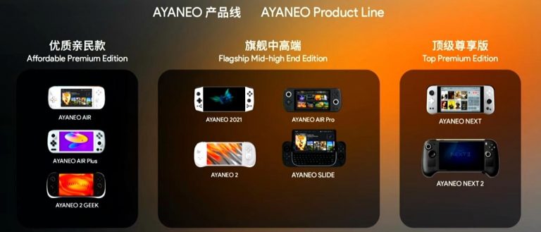 搭载AMD Ryzen 7 6800U APU的AYANEO 2主机9月正式发布