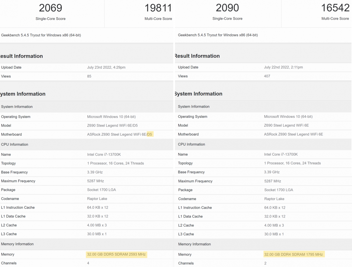 DDR5内存使英特尔Raptor Lake CPU在Geekbench中的速度至少提高11%