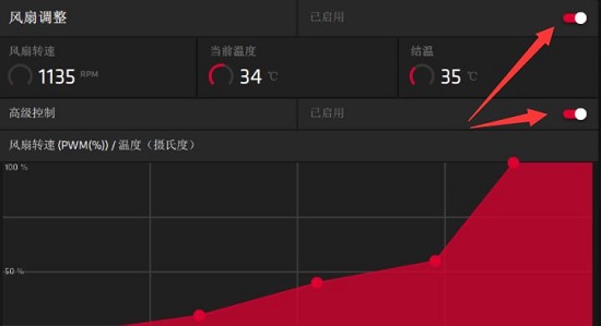 AMD显卡风扇怎么设置？AMD显卡风扇转速调节最佳设置方法