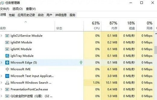 Win10点文件夹右键就卡怎么回事？Win10点文件夹右键卡住的解决方法