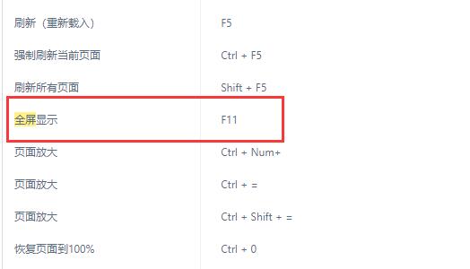 Win11网页不能全屏怎么回事？Win11网页无法全屏的解决方法