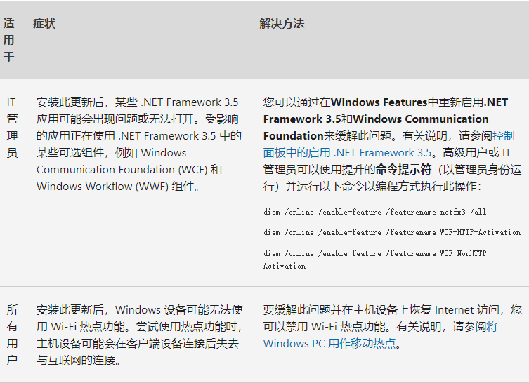 微软最新Win11 Build 22000.778更新补丁KB5014668发布！带来新的搜索亮点