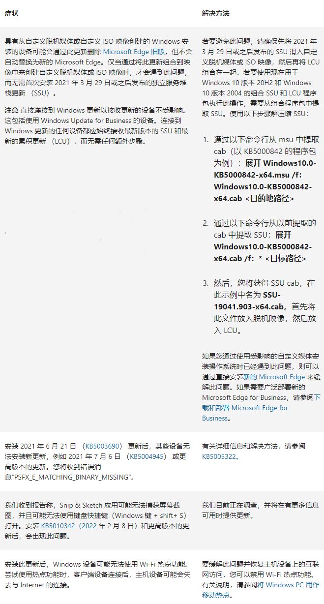 Win10最新更新补丁 KB5016139(19044.1767)推送！附完整更新修复日志