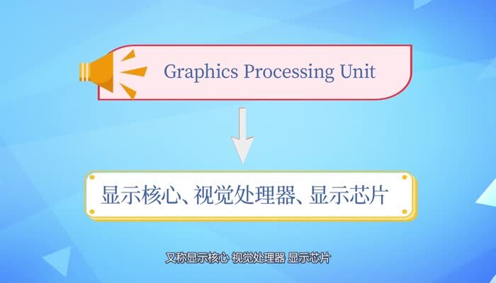 GPU是什么？GPU和CPU有什么区别？