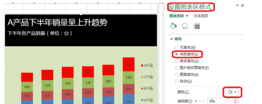 Excel图例项怎么设置？Excel图例项设置的方法