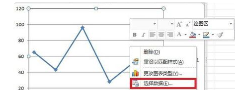 Excel折线图怎么做两条线？Excel折线做两条线的方法教程