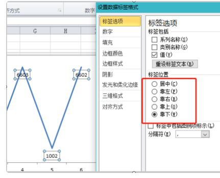 Excel折线图怎么显示数值？Excel折线图显示数值的方法