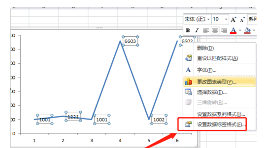 Excel折线图怎么显示数值？Excel折线图显示数值的方法