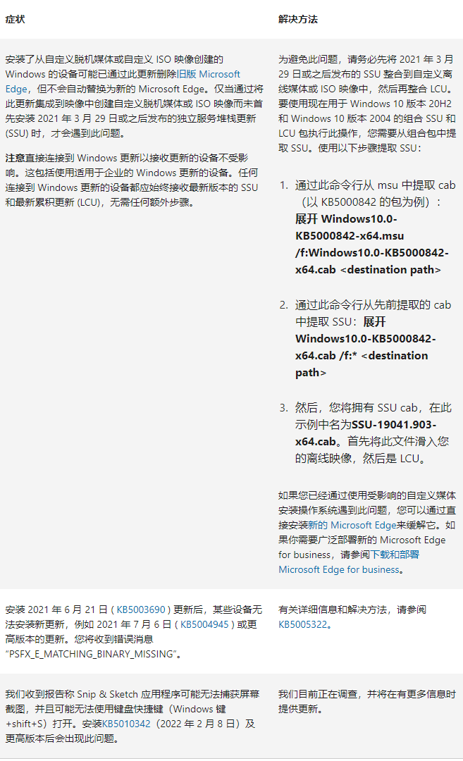 Win10 KB5014699(19044.1766)6月累积补丁推送(附完整版更新内容)