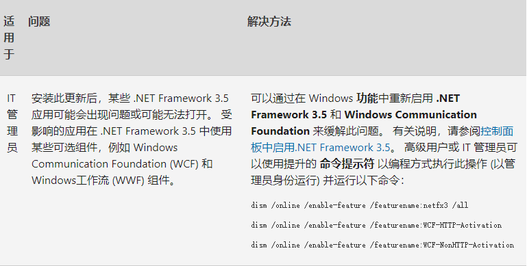 微软发布最新6月累积补丁Win11 KB5014697(22000.739)！附更新内容
