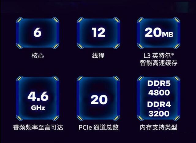 i5-12490F性价比怎么样？