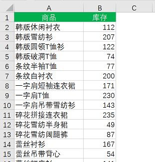 Excel如何制作高效的搜索式下拉菜单？搜索式下拉菜单的制作教程