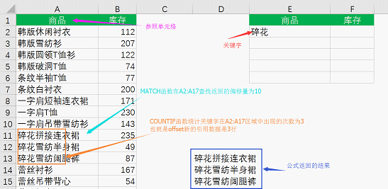 Excel如何制作高效的搜索式下拉菜单？搜索式下拉菜单的制作教程