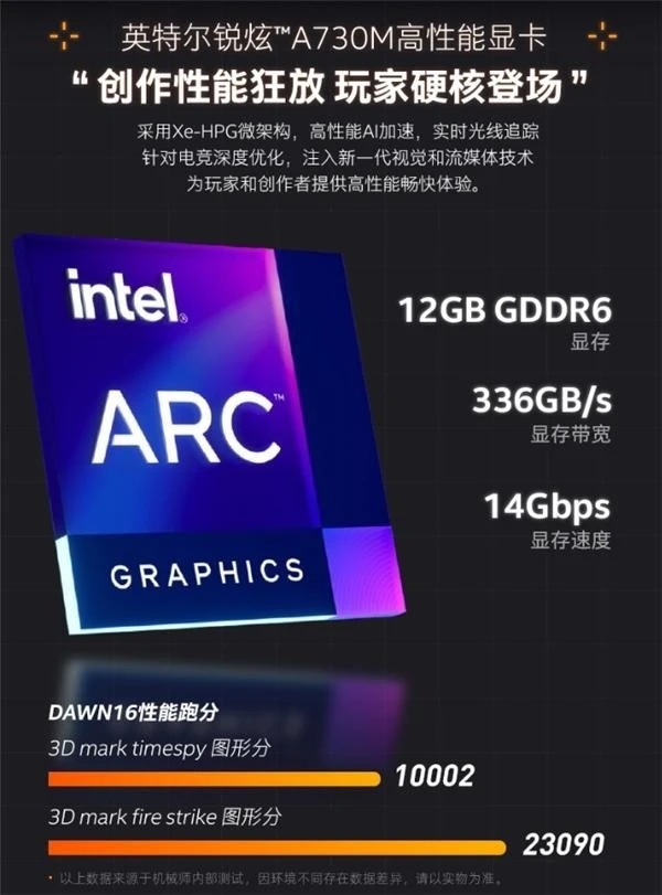 英特尔Arc锐炫A730M独显跑分曝光：达到RTX 3070水准