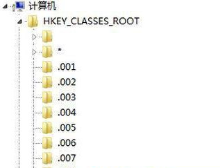 Win7如何清除右键多余菜单？Win7清理右键菜单的方法