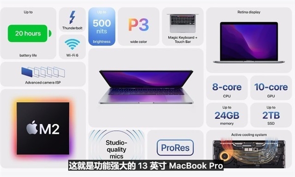 5分钟看完2022苹果WWDC开发者大会