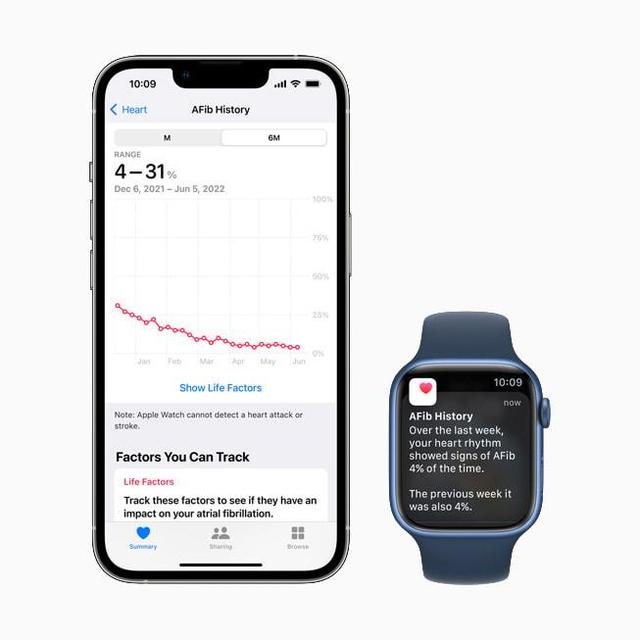 苹果正式发布watchOS 9 Beta预览版：适用于Apple Watch Series 4及后续表款