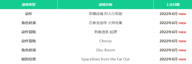 xgp游戏列表2022年6月 最新微软xgp游戏目录2022