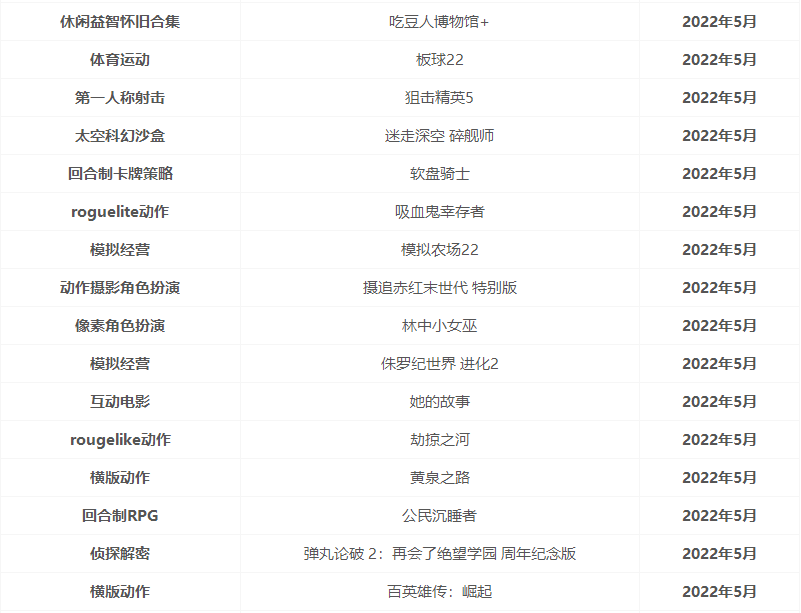 xgp游戏列表2022年6月 最新微软xgp游戏目录2022