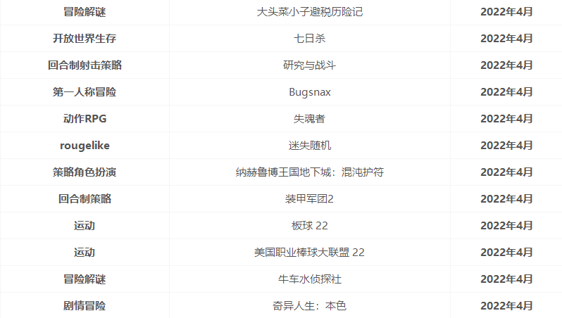 xgp游戏列表2022年6月 最新微软xgp游戏目录2022