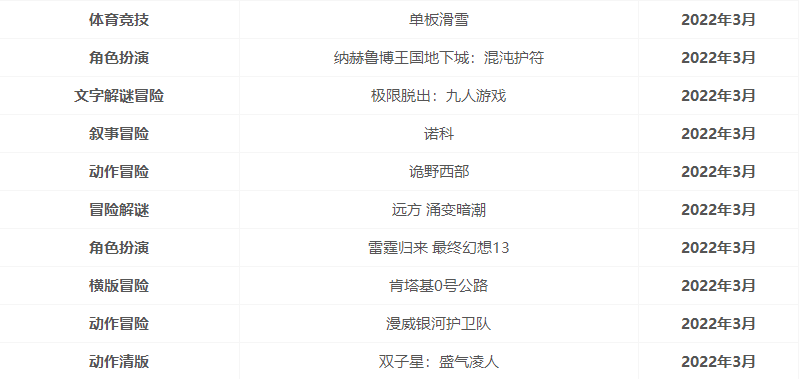 xgp游戏列表2022年6月 最新微软xgp游戏目录2022