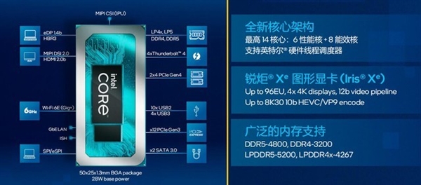 联想ThinkPad X1 Carbon 2022评测 商务办公笔记本电脑推荐