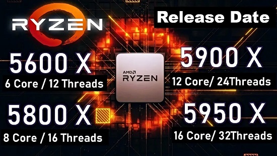 2022年最具性价比cpu 性价比高的cpu推荐2022