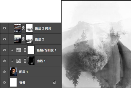 Ps如何制作人物双重曝光摄影照片