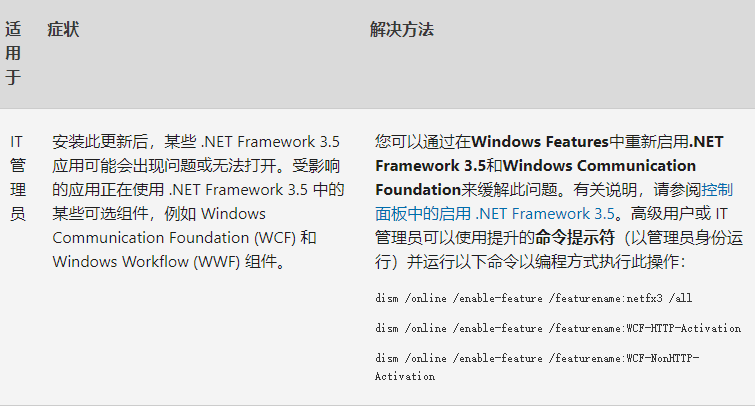 微软Win11 KB5014019(22000.708)发布！修复应用程序崩溃等问题